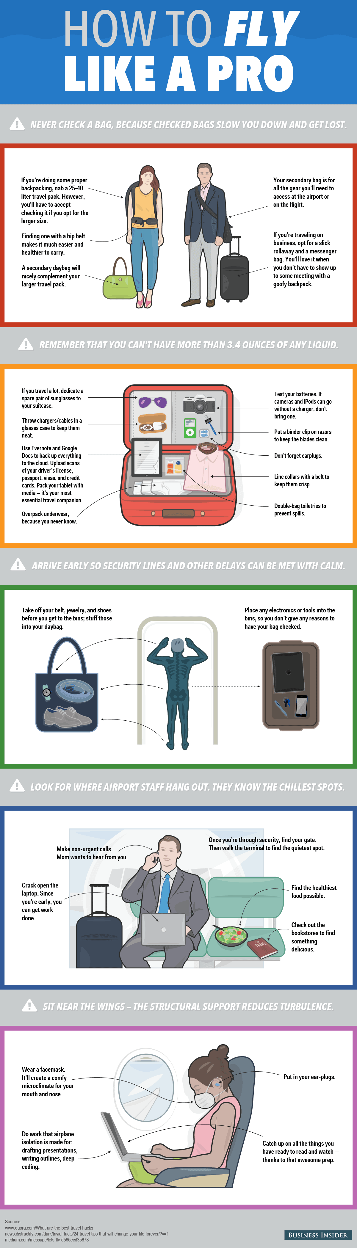 travel infographic_02